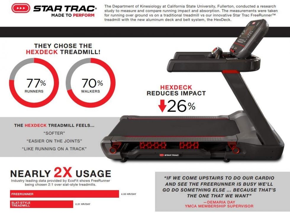 Star Trac 10 TRX Series FreeRunner Treadmill With LCD-Open Box Units- 2 ...